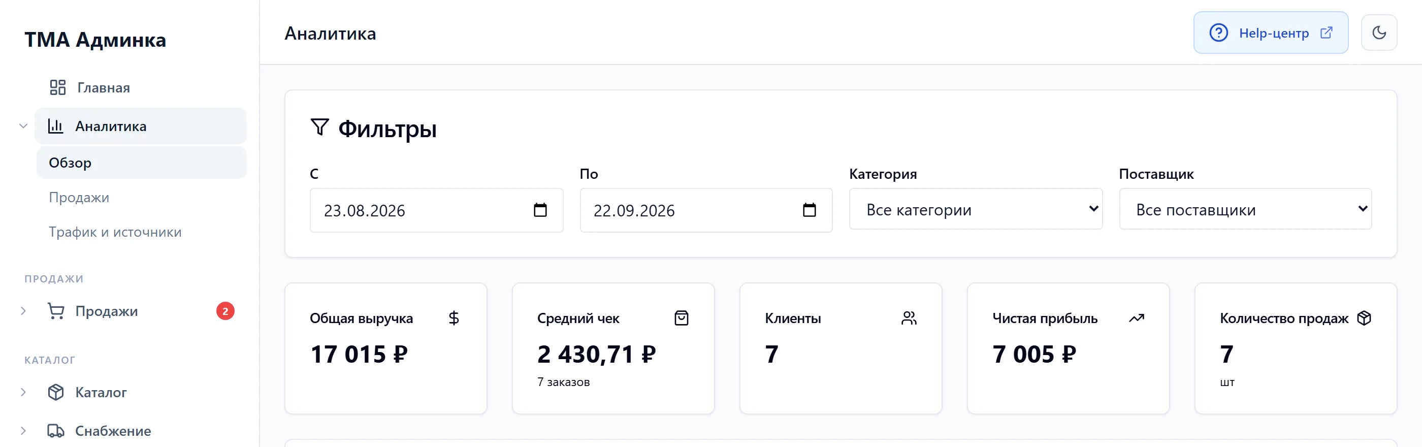 Сводные показатели выручки и продаж в админке Тирамо